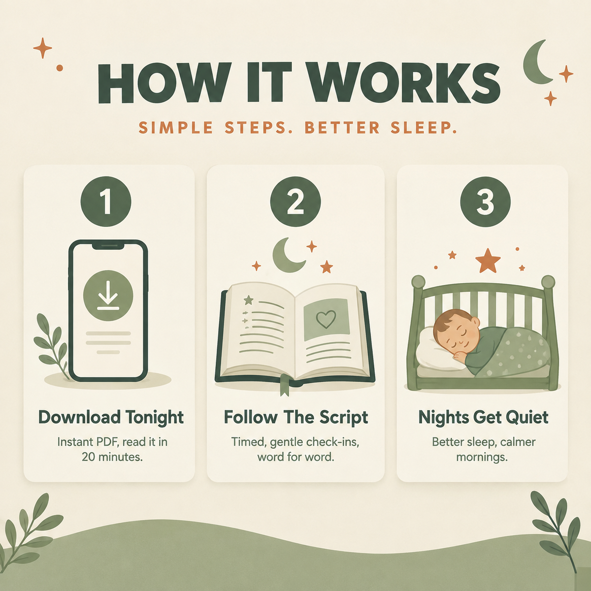 The Sleep Reset Workbook